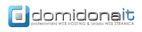 Izrada web stranica